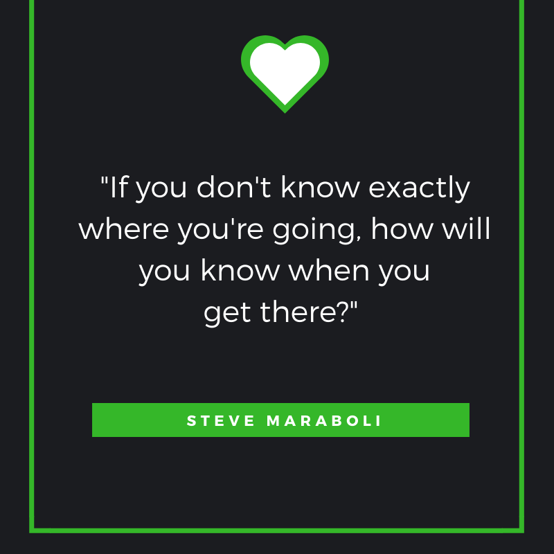 If you don't know exactly where you're going, how will you know when you get there?  Steve Maraboli