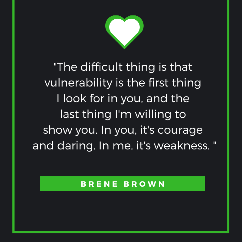 Motivational quote by Brene Brown